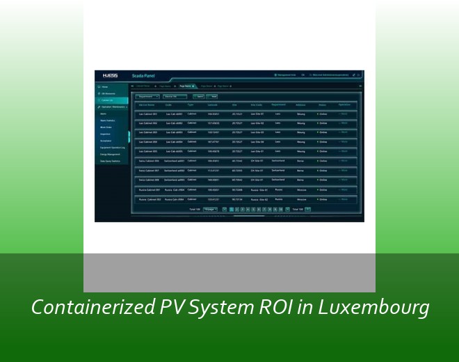 Containerized PV System ROI in Luxembourg